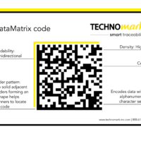 DM Techonmark Code